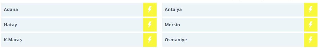 O saatlerde sakın dışarı çıkmayın! Meteoroloji sarı kodlu uyarı ile sağanak yağışı duyurdu - Resim : 2