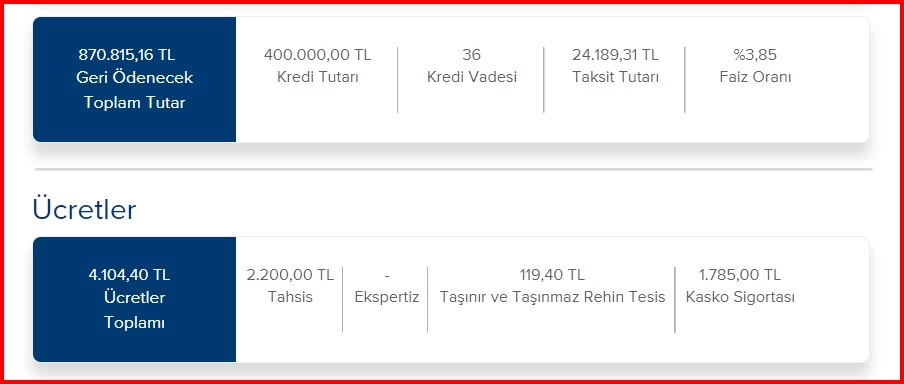 Sıfır araç alacaklara 400 Bin TL! İş Bankası taşıt kredisi taksit tablosu değişti!