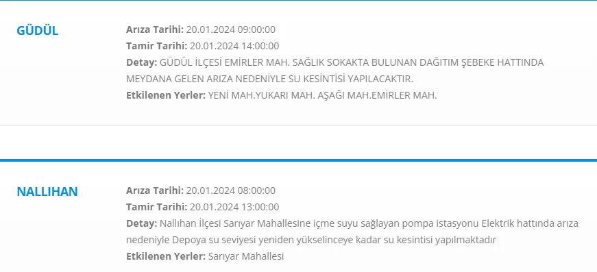 Ankara'nın Nallıhan ve Güdül ilçelerinde su kesintisi başladı!