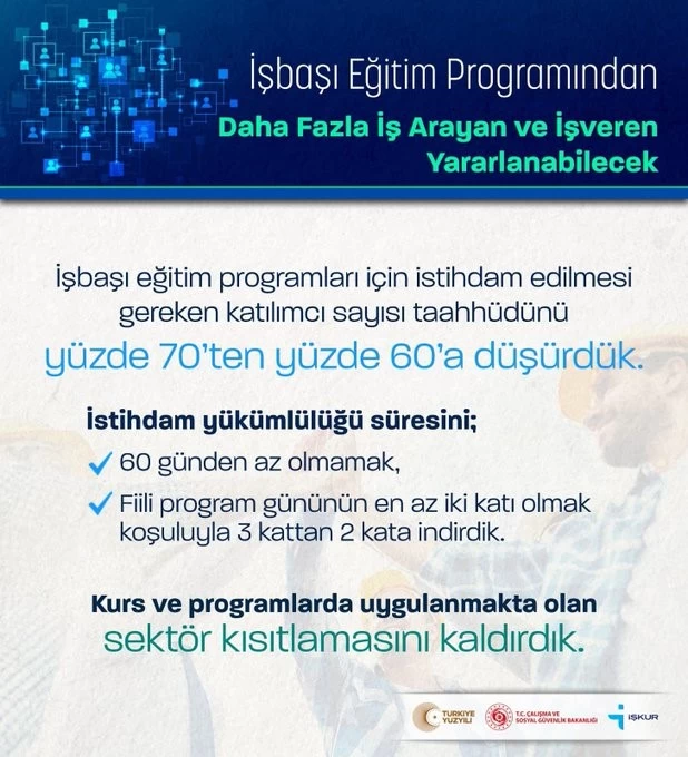 Bakan Işıkhan İşbaşı Eğitim Programı hakkında açıklamalarda bulundu!