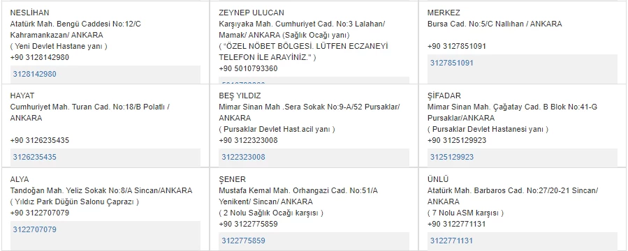 21 Ocak Ankara nöbetçi eczaneler belli oldu! - Resim : 6