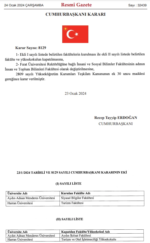 Cumhurbaşkanı Kararı Resmi Gazete'de yayımlandı! İki fakülte kuruldu bir yüksekokul ve fakülte kapatıldı