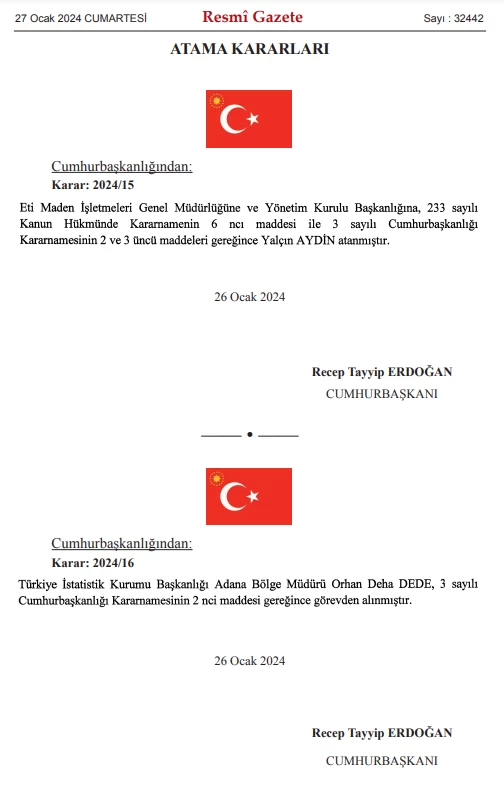 Atama kararları Resmi Gazete'de! 3 ilin emniyet müdürü, 127 ilçenin kaymakamı ve 20 vali yardımcısı değişti - Resim : 2