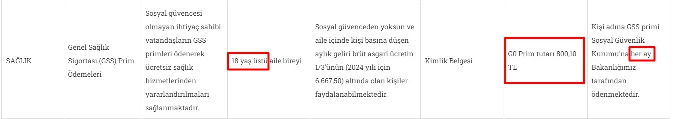 Bakanlık ödemelere başladı! 18 yaş üzeri vatandaşa 9600 TL destek ödemesi müjdesi - Resim : 2