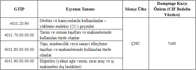 Ticaret Bakanlığı duyurdu! İthalatta haksız rekabetin önlenmesine ilişkin tebliğ yayımlandı