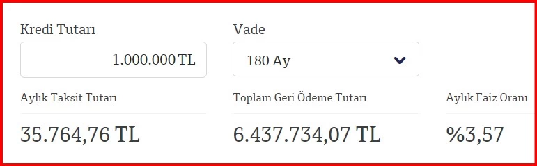 QNB Finansbank'tan 1 Milyon TL konut kredisi! 15 yılda geri ödeniyor!