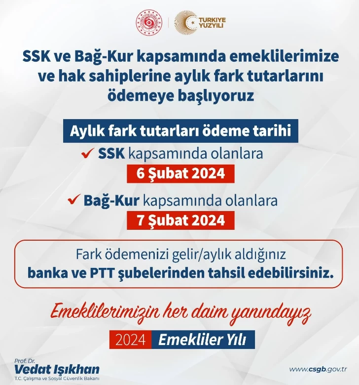 BAĞKUR emeklisine hayırlı olsun! Emekliye ilave ödemeler yapıldı banka hesaplarınızı kontrol edin - Resim : 2