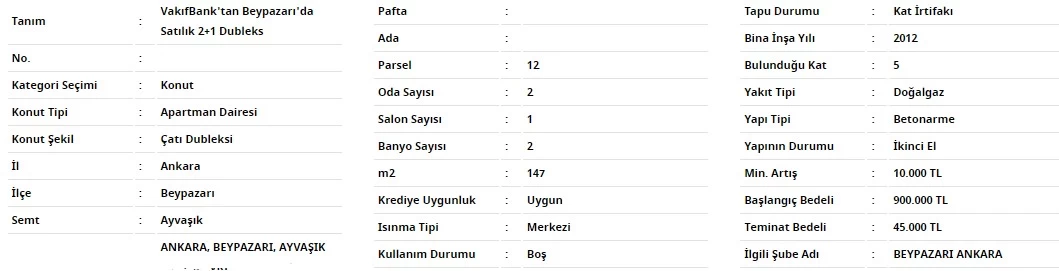 Kesenin ağzını açın dubleks dairenizi alın! Vakıfbank fırsatı duyurdu 900 bin liraya dubleks daire satılacak - Resim : 2