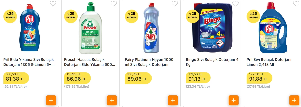 Bulaşık deterjanında dev indirim fiyatlar yüzde 25 indi! 43 TL'den satışlar başladı marketin kapısını es geçmeyin - Resim : 6