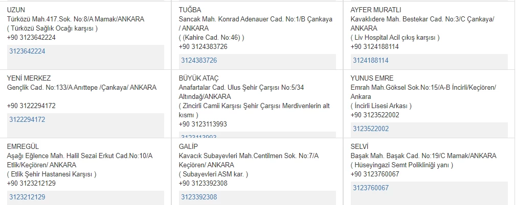 11 Şubat Pazar Ankara nöbetçi eczane listesi yayımlandı! - Resim : 2