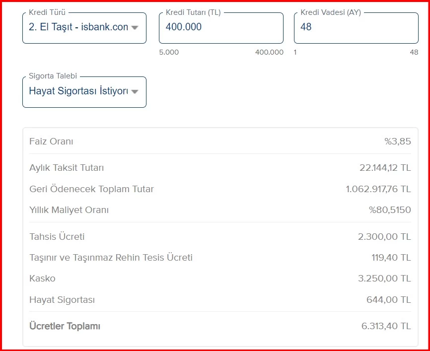 İş Bankası'ndan yeni kampanya! 400.000 TL 2. el taşıt kredisi!