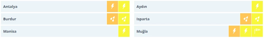 O iller için çığ ve sağanak uyarısı! Meteoroloji Genel Müdürlüğü'nden turuncu ve sarı kodlu uyarı yayımlandı! - Resim : 2