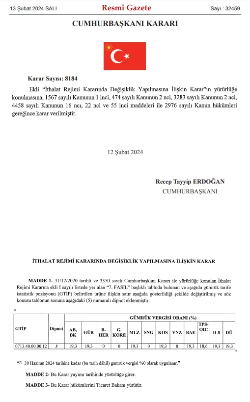 Vergi resmen sıfıra indi! Resmi Gazete'de kararı duyuruldu o üründe artık vergi ödenmeyecek