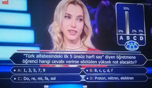 Kim Milyoner Olmak İster'de yarışmacının joker kullandığı soru ile herkesi şaşırttı!