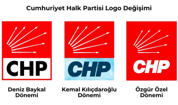 Cumhuriyet Halk Partisi logosunu değiştirdi