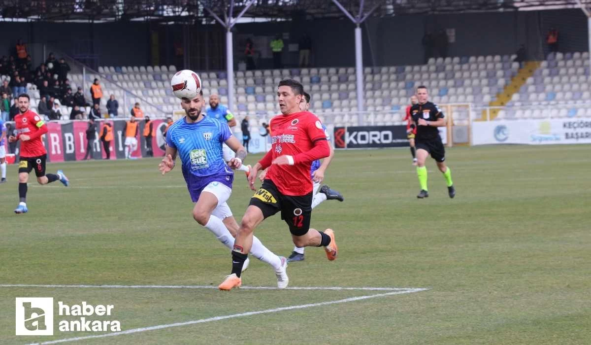 Gençlerbirliği Bandırmaspor'a tek golle yenildi! Galibiyet hasreti 4 maça çıktı