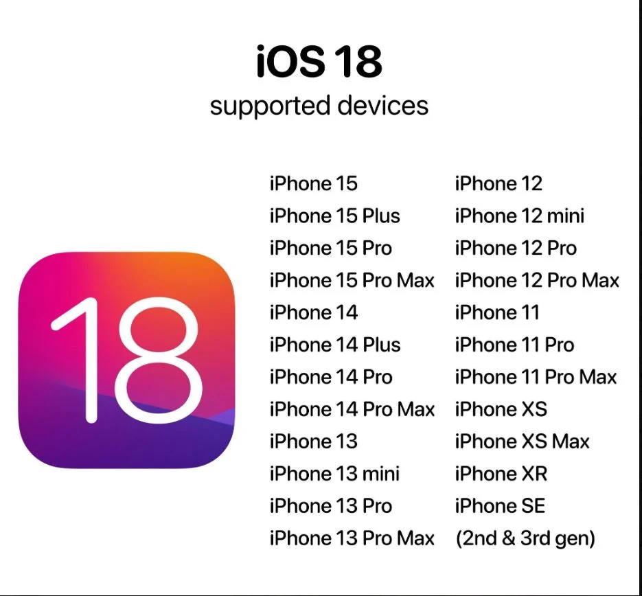 iOS 18 güncellemesini alacak iPhone modelleri açıklandı