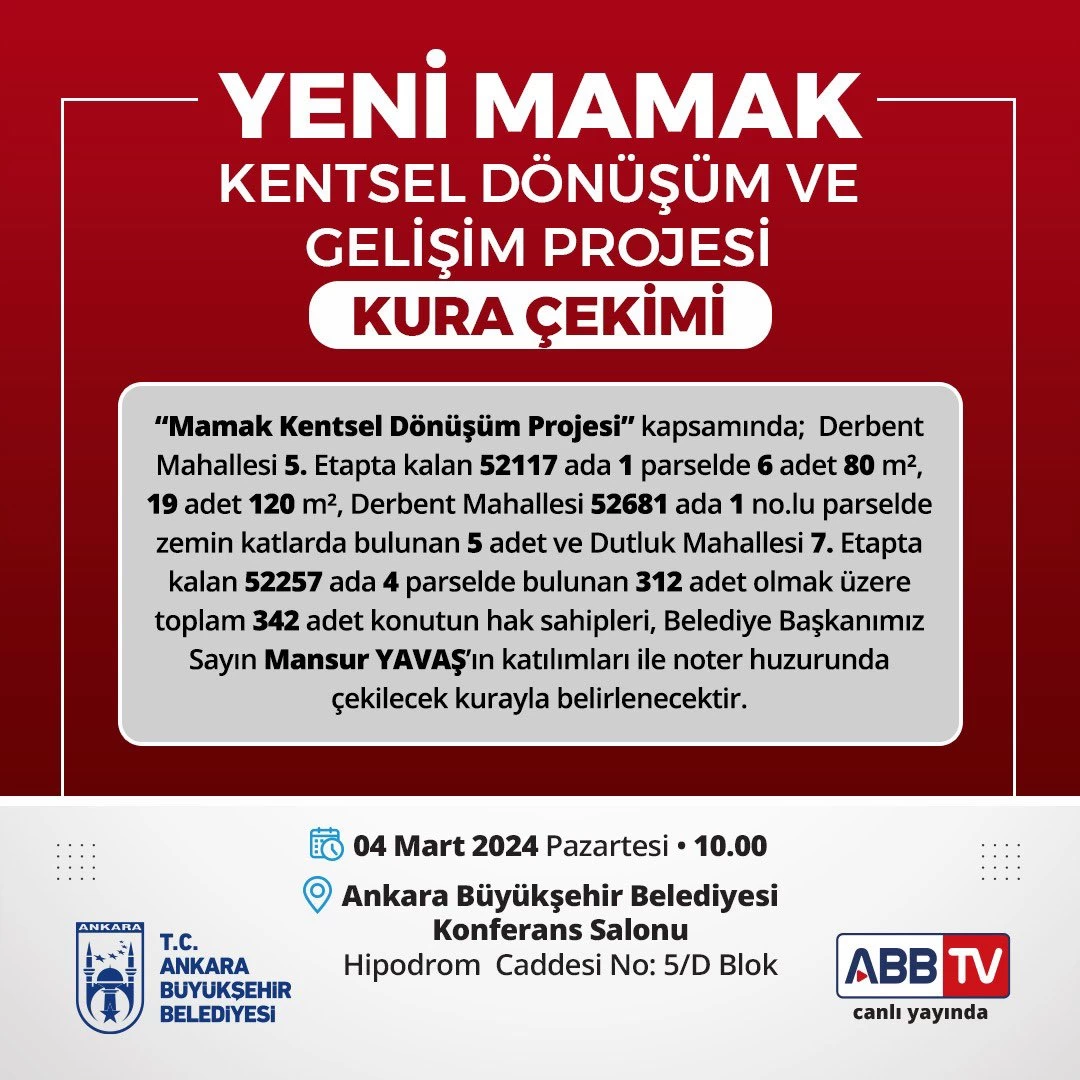 O ilçede yaşayan Ankaralılar yaşadı! Kolay yoldan ev sahibi olma fırsatı ayağınıza geldi!