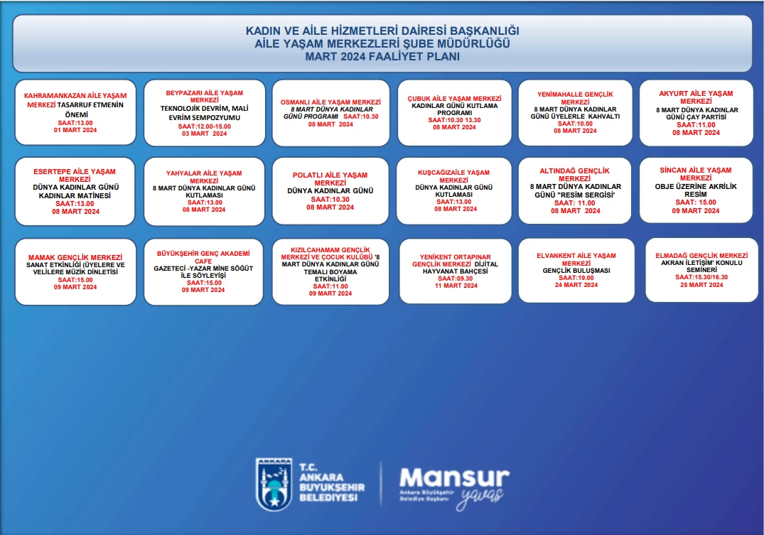 Ankara'da Mart 2024 faaliyet takvimi belli oldu! Kadın, Çocuk ve Aile Yaşam Merkezlerinde dolu dolu program - Resim : 2