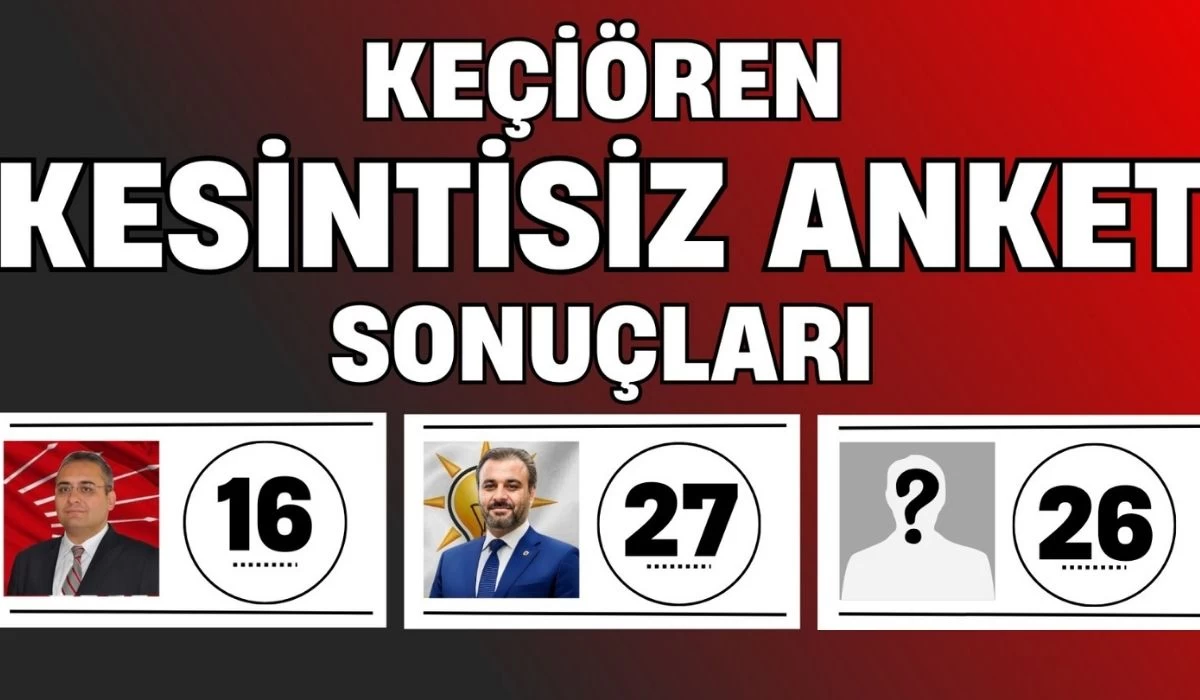 Keçiören'de kesintisiz sokak anketi! Vatandaşlar adayları tanımıyor