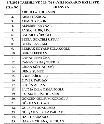 9 Mart tarihli Cumhurbaşkanlığı atama kararları Resmi Gazete'de yayımlandı! - Resim : 2