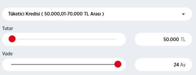 Acil nakit ihtiyacı olanlar buraya! Ziraat Bankası 50 bin TL ihtiyaç kredisi maliyet tablosu yayımlandı