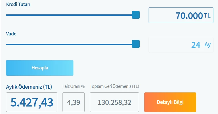 Kamu bankası Halkbank emekliler için hazırladığı 70 bin TL ihtiyaç kredisi maliyet tablosunu duyurdu!