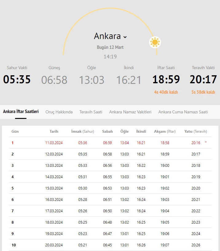 Teravih namazı saat kaçta kılınacak? Ankara teravih namazı saatleri