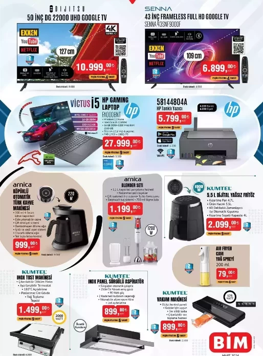 Çeyiz dizenler BİM'e mutlaka uğrasın! 15 Mart Bim Aktüel ürünlerinde yok yok