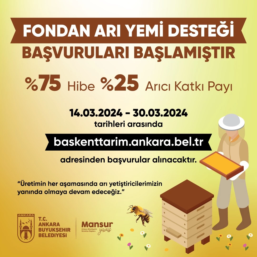 Başvurular alınmaya başladı! Ankara'da yüzde 75 hibe desteği ile üreticinin yüzü gülecek!