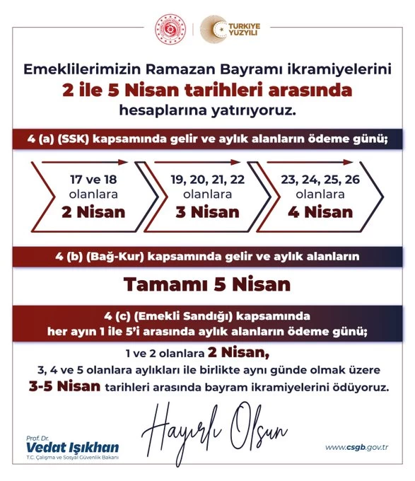 Emeklilere bayram ikramiyelerinin ne zaman ödeneceği belli oldu!
