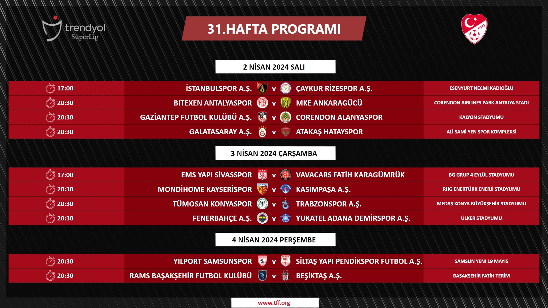 Süper Lig 31. hafta maçları hafta içi oynanacak! TFF'den düzenleme geldi