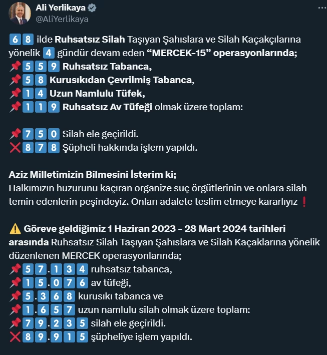 Ankara'da silah kaçakçılarına yönelik Mercek-15 operasyonu düzenlendi!