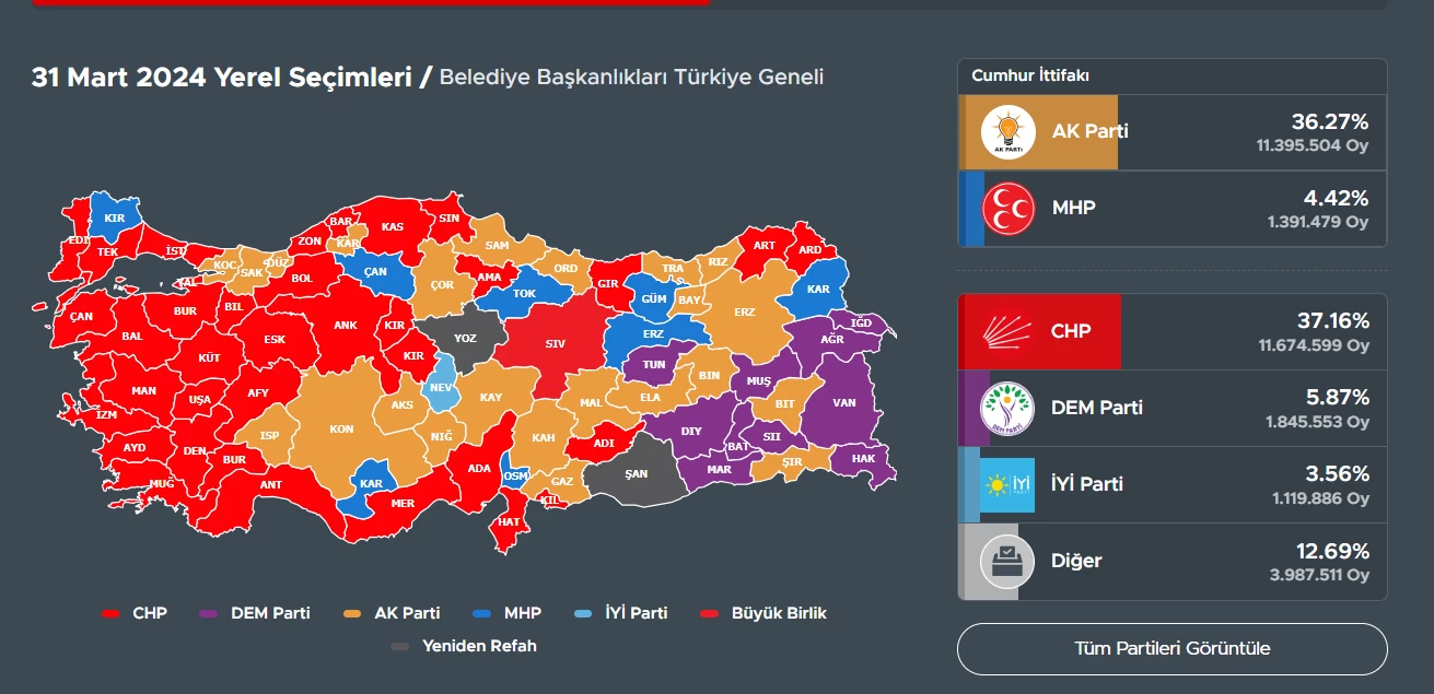 Türkiye Geneli 31 Mart 2024 Yerel Seçim Sonuçları! - Resim : 3