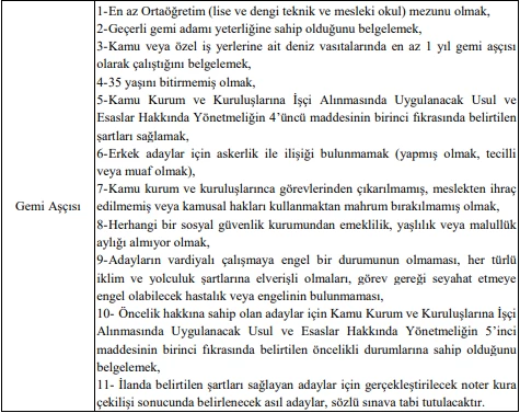 Ulaştırma ve Altyapı Bakanlığı 69 işçi alım ilanını duyurdu! - Resim : 7