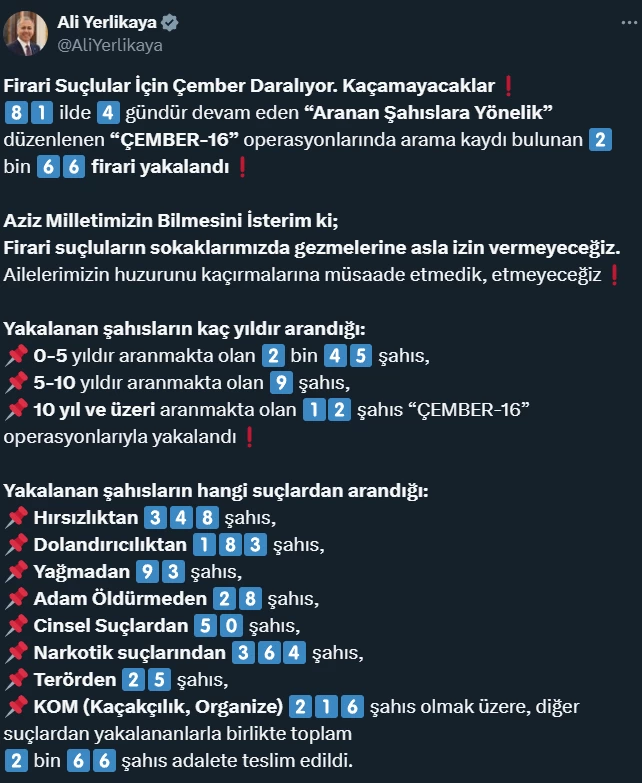 Ankara'da aranan şahıslar operasyonu düzenlendiği bildirildi!