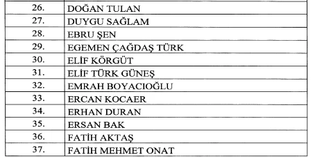5 Nisan tarihli Cumhurbaşkanlığı atama kararları Resmi Gazete'de yayımlandı! - Resim : 5