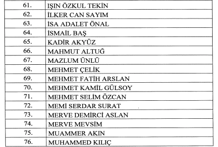 5 Nisan tarihli Cumhurbaşkanlığı atama kararları Resmi Gazete'de yayımlandı! - Resim : 7