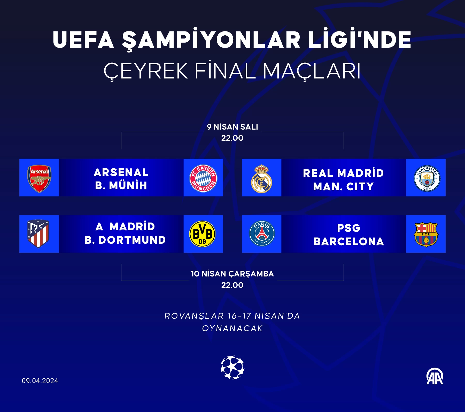 Şampiyonlar Ligi'nde çeyrek final maçları başlıyor! İşte gecenin maçları