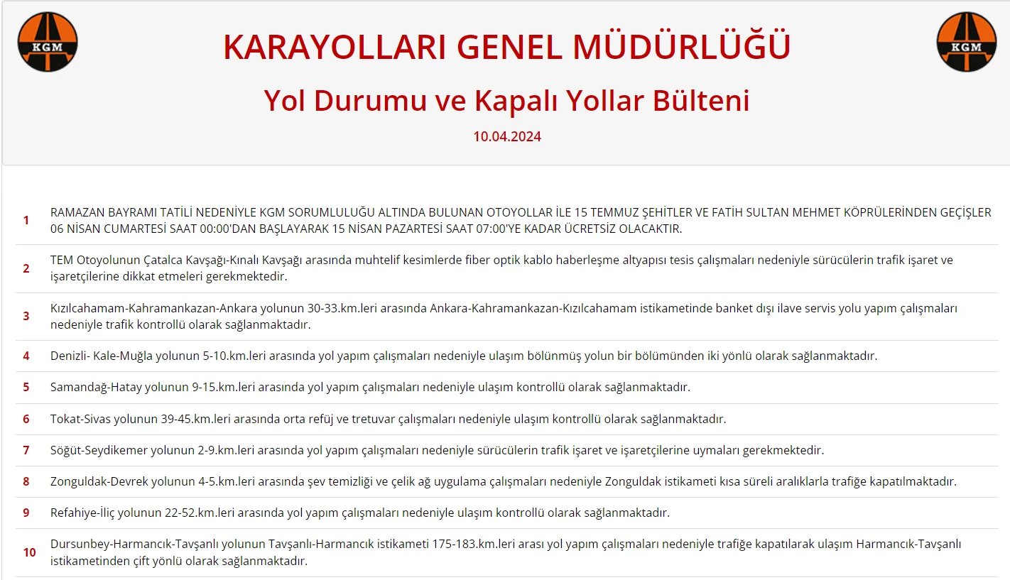 KGM yol durum bülteni yayımlandı! Karayollarında durum