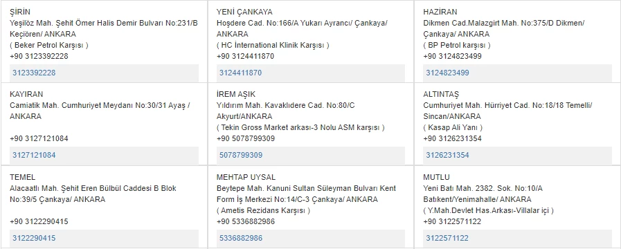 14 Nisan Ankara nöbetçi eczane listesi belli oldu! - Resim : 4