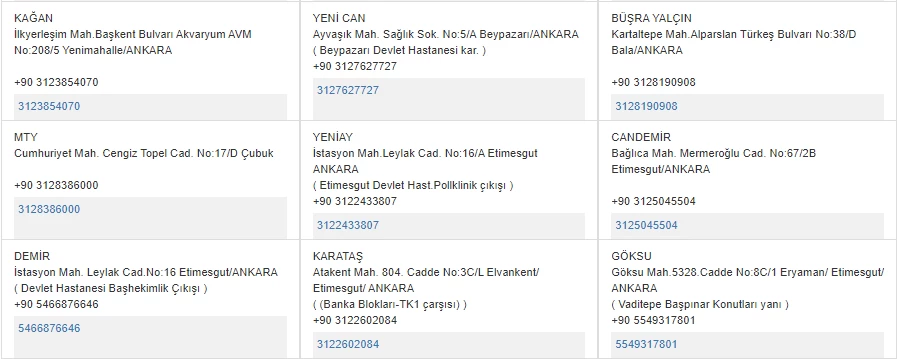 14 Nisan Ankara nöbetçi eczane listesi belli oldu! - Resim : 5