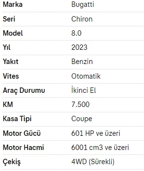 Türkiye'de satılan en pahalı otomobil Bugatti Chiron oldu! Bugatti Chiron özellikleri nedir? - Resim : 2