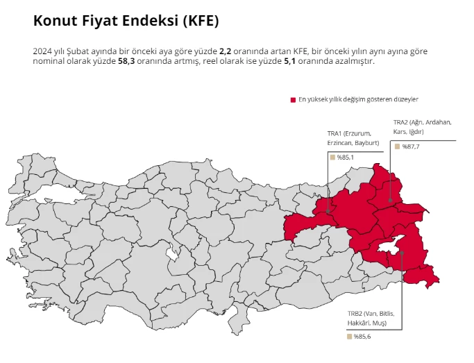 Merkez Bankası Şubat 2024 Konut Fiyat Endeksi verilerini açıkladı