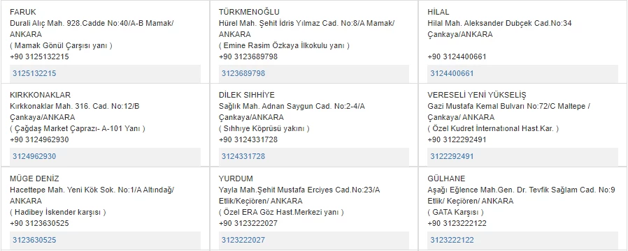 28 Nisan Ankara nöbetçi eczane listesi açıklandı! - Resim : 2