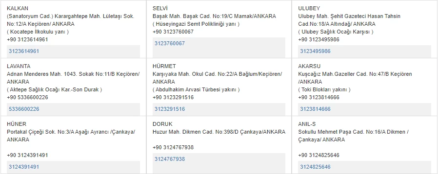 28 Nisan Ankara nöbetçi eczane listesi açıklandı! - Resim : 3