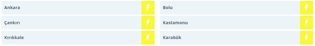 Ankara için Meteoroloji'den sarı kodlu sağanak yağış uyarısı! - Resim : 2