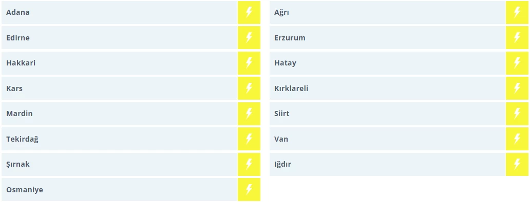 Meteoroloji'den 15 için sarı kodlu fırtına ve sağanak yağış uyarısı geldi!