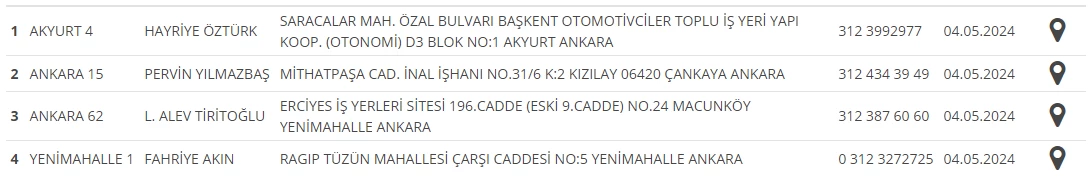 4 - 5 Mayıs Ankara'da nöbetçi noterler sorgulama ekranı