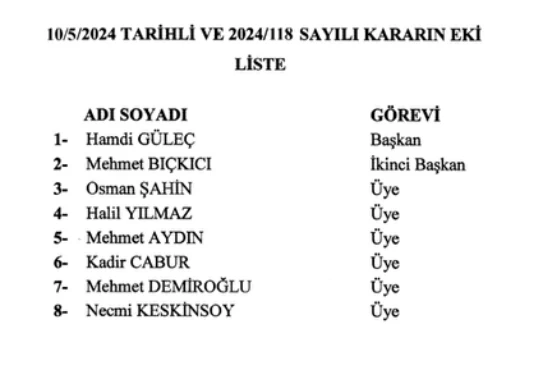 Resmi Gazete’de Kamu İhale Kurulu’na Cumhurbaşkanlığı tarafından yapılan atamalar yayımlandı - Resim : 2